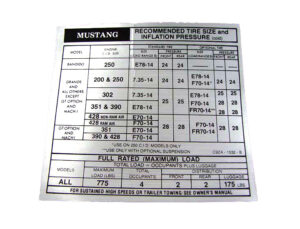 DDF437 Decal, Tire Pressure