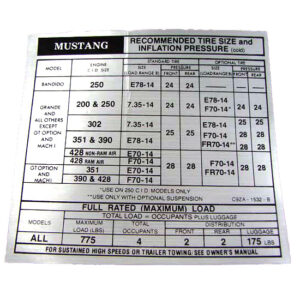 DDF437 Decal, Tire Pressure