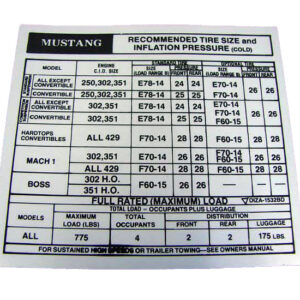 DDF438 Decal, Tire Pressure