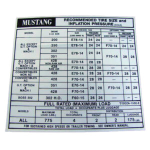 DDF455 Decal, Tire Pressure